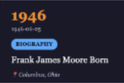 Frank Moore Timline